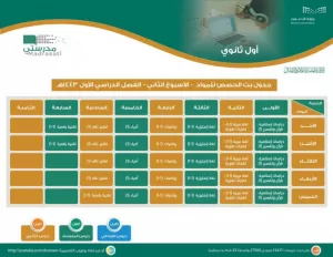 جداول-دروس-الحصص-عبر-قنوات-عين-الأسبوع-الثاني