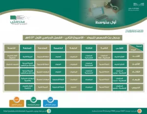 جداول-دروس-الحصص-عبر-قنوات-عين-الأسبوع-الثاني