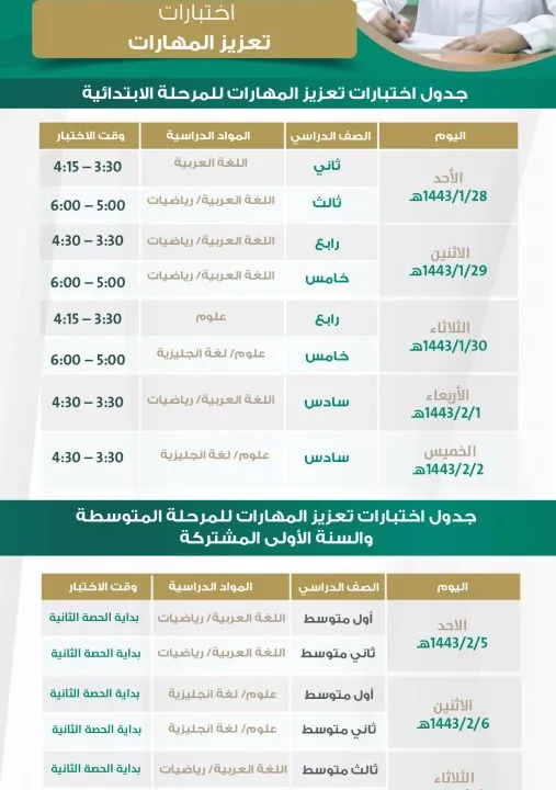 الاختبارات المركزية