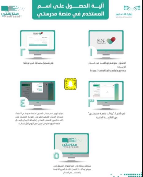 رابط موقع منصة مدرستي تسجيل الدخول وزارة التعليم السعودية وخطوات التسجيل عبر توكلنا برقم الهوية