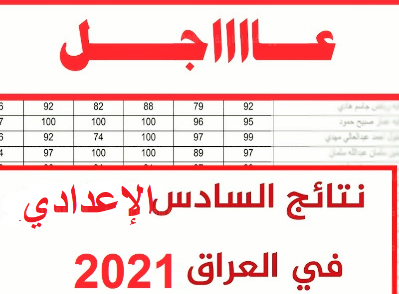 رابط نتائج السادس الاعدادي 2021 الدور الاول