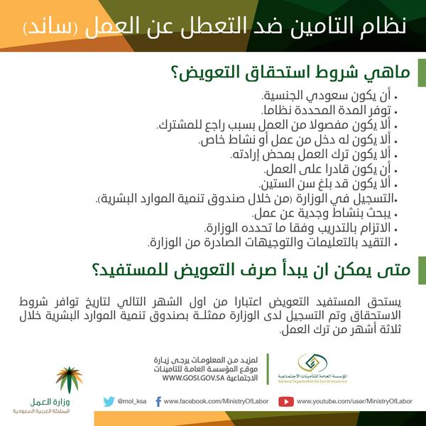شروط استحقاق ساند الاجتماعي