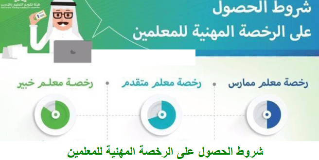 شروط الحصول على رخصة المعلم