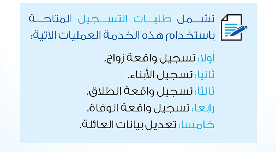 طلبات تسجيل بيانات كابونة وكالة الأونروا الموحدة الجديدة