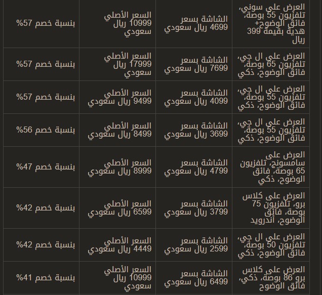 عروض تأمين المركبات اليوم الوطني