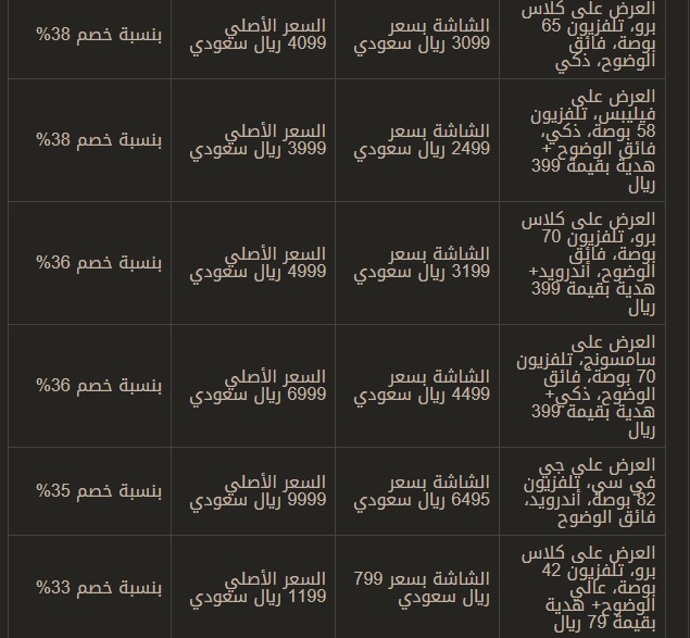 عروض التامين اليوم الوطني 91