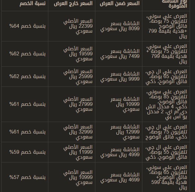 عروض التامين اليوم الوطني 91