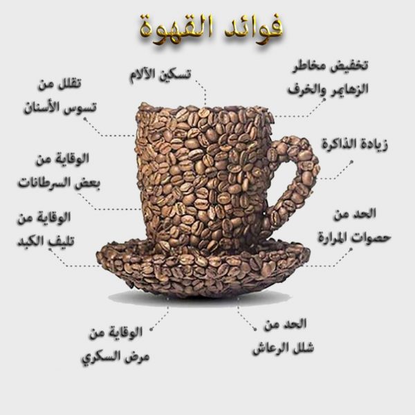 فوائد القهوة للنساء وأضرارها وتأثيرها على مرض الزهايمر