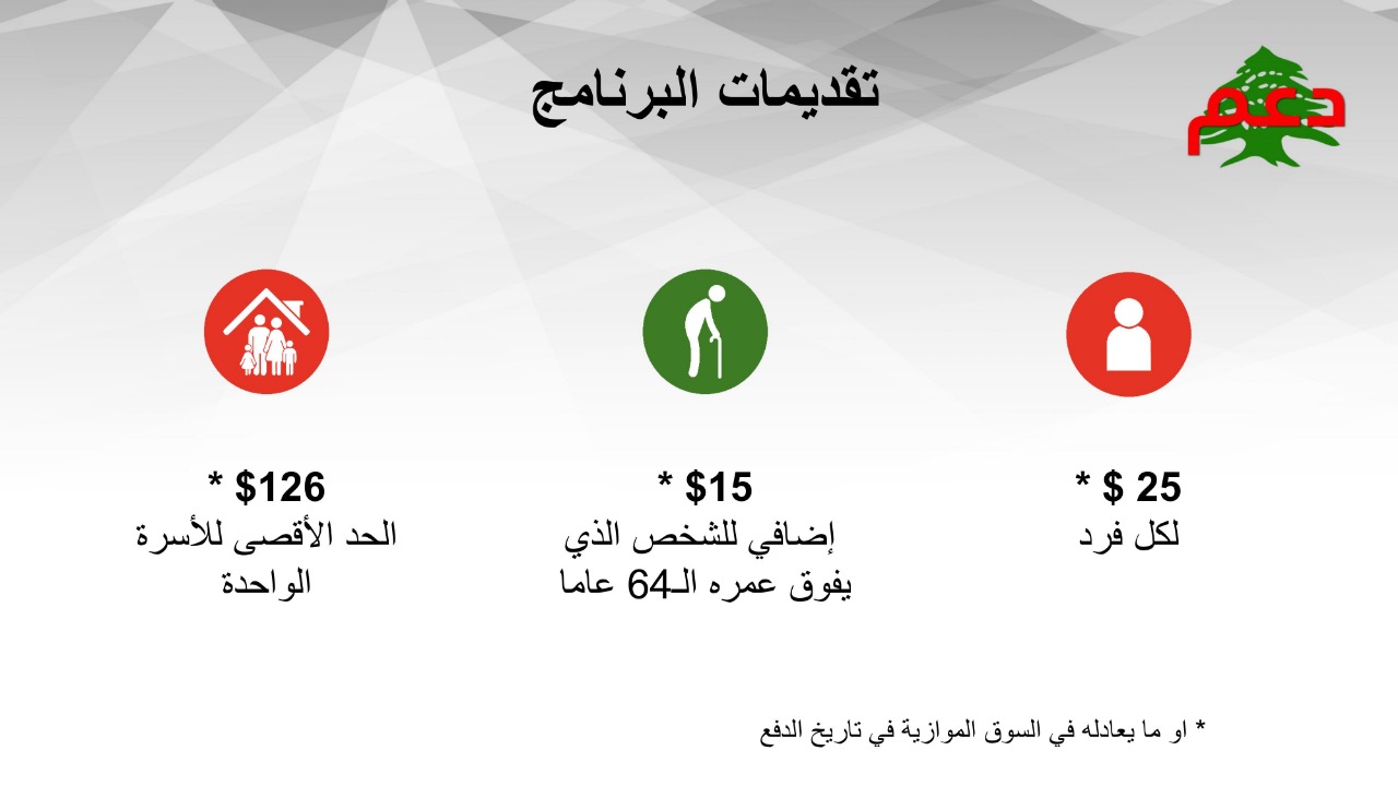 قيمة الدعم للفرد والأسرة