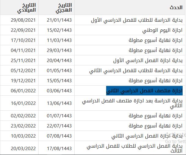 اجازة نهاية الترم الاول ١٤٤٣