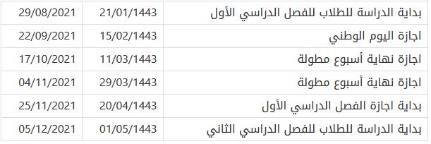 كم باقي على الدراسة عد تنازلي