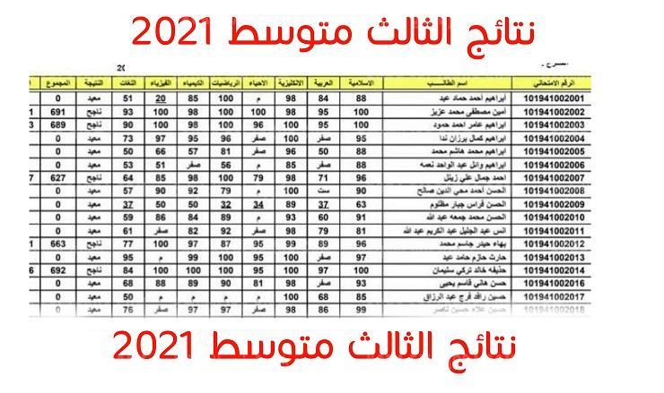 نتائج الثالث متوسط 2021 العراق عبر رابط موقع وزارة التربية والتعليم العراقية epedu.gov.iq