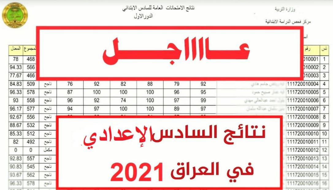 هٌنا رابط نتائج السادس الإعدادي 2021 الدور الأول pdf عبر الموقع الرسمي لنتائج العراق Iraq results