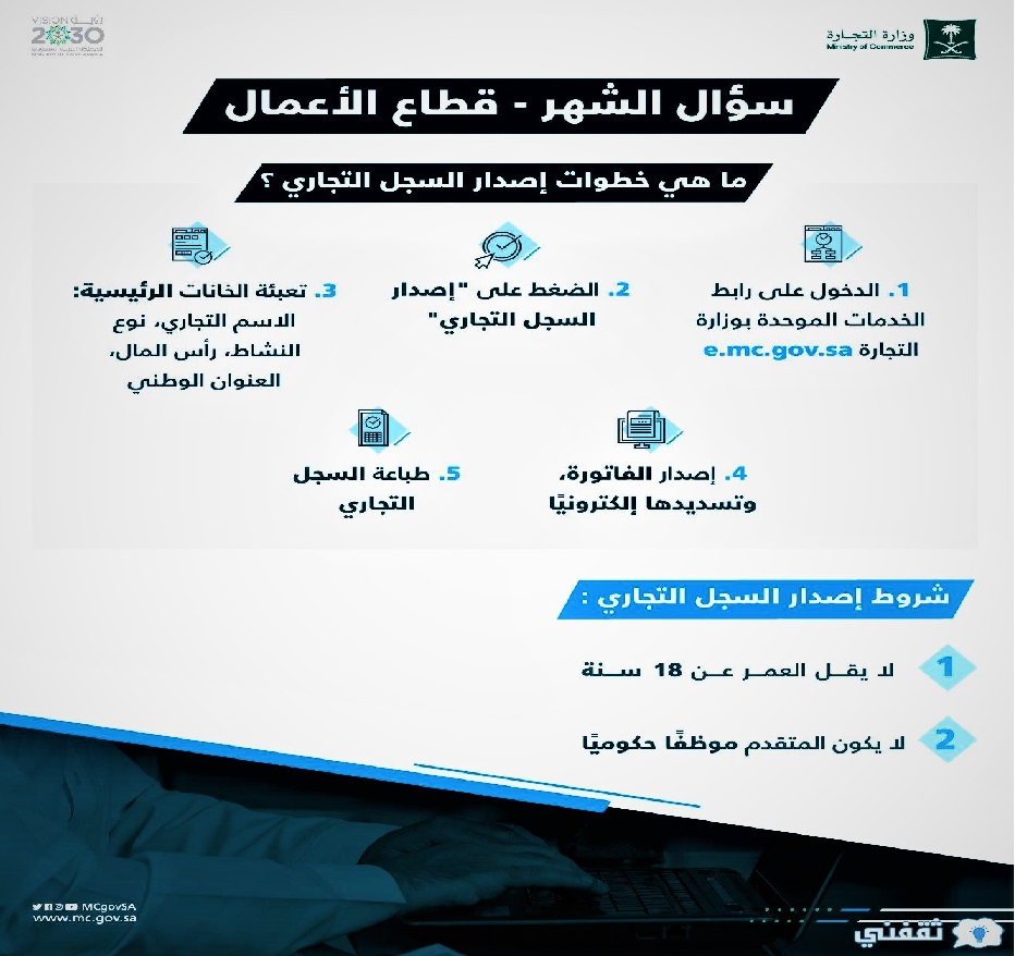 وزارة التجارة السعودية شرطين رئيسيين للسجل التجاري