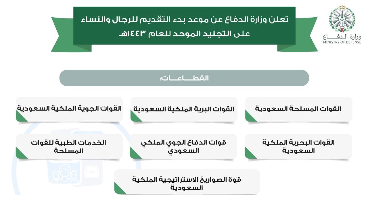 التجنيد الموحد 1443