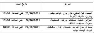 نتائج المراسلة 2021 الدورة الاستدراكية