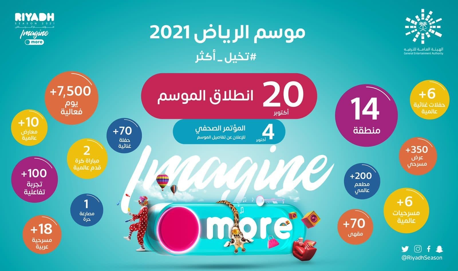 جدول فعاليات موسم الرياض 2021 وخطوات حجز تذاكر موسم الرياض