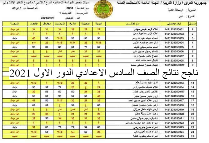 ناجح نتائج الصف السادس الاعدادي الدور الاول 2021