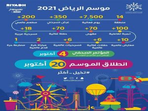 أنطلاق موسم الرياض 2021