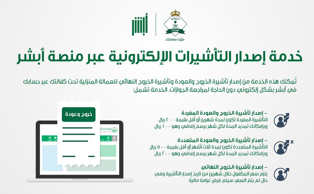 طباعة تأشيرة خروج وعودة من أبشر