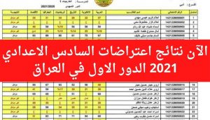 نتائج اعتراضات السادس الاعدادي 2021 الدور الاول نتائجنا وزارة التربية والتعليم العراقية