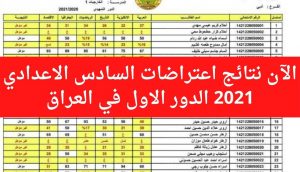 نتائج اعتراضات السادس الاعدادي 2021 الدور الاول نتائجنا وزارة التربية والتعليم العراقية