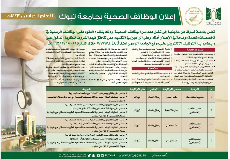 وظائف جامعة تبوك