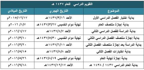 الاجازات ١٤٤٣ جدول المطولة وزارة التعليم