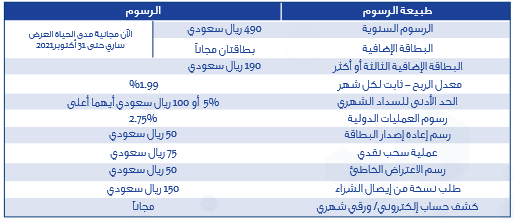 البطاقة الراجحي البلاتينية كم رصيد