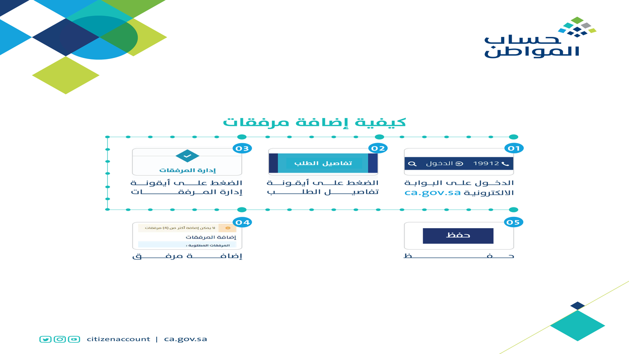 متى يفتح حساب المواطن