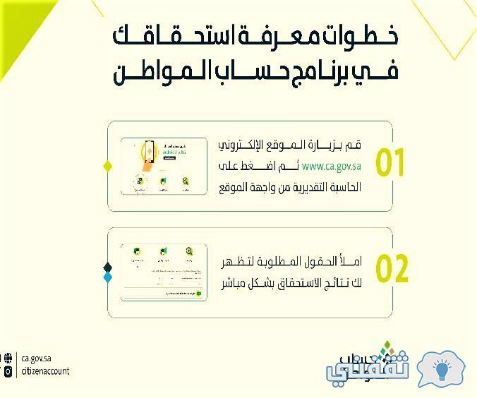 الدورة الـ48 لشهر نوفمبر 2021.