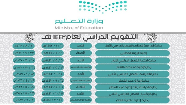 موعد الاختبارات النهائية 1443 الترم الاول حسب التقويم الدراسي لوزارة التعليم السعودية