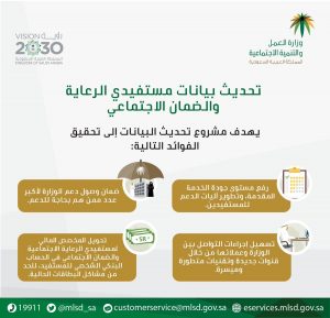 تحديث بيانات الضمان الإجتماعي بالخطوات للمستفيدين 1443