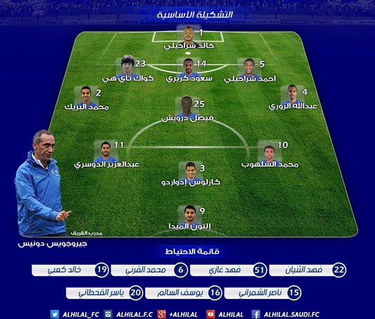 اسيا الهلال متى مباراة والنصر في مشاهدة مباراة