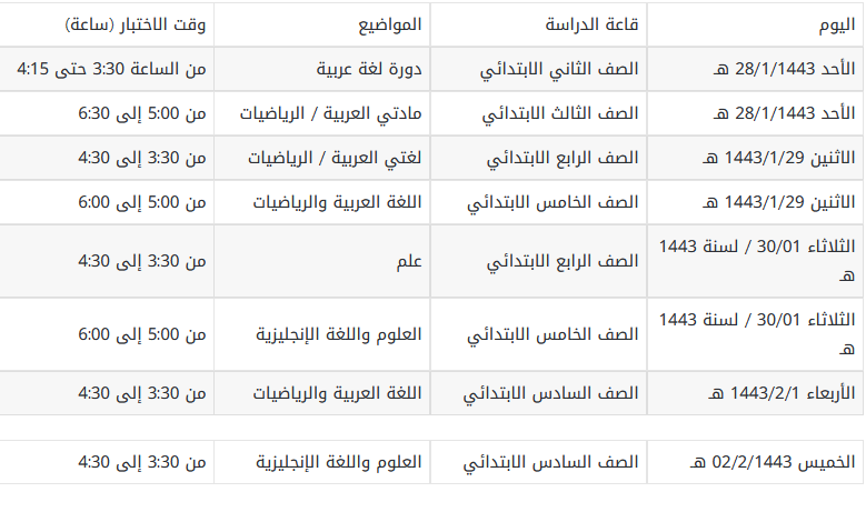 رابط منصة الاختبارات المركزية