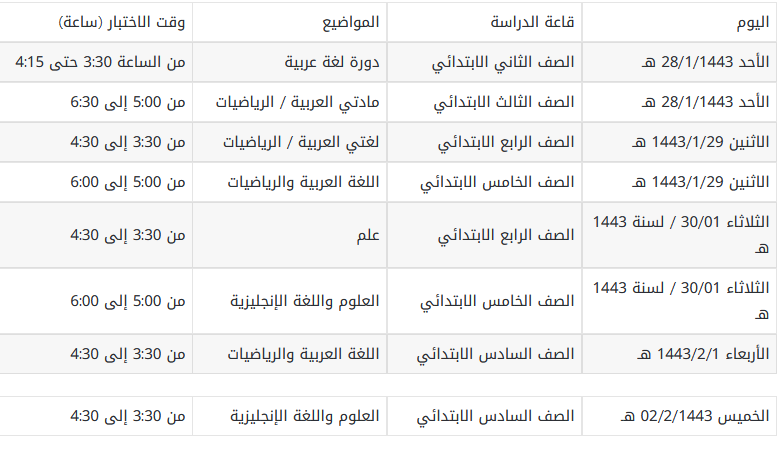 رابط منصة الاختبارات المركزية 