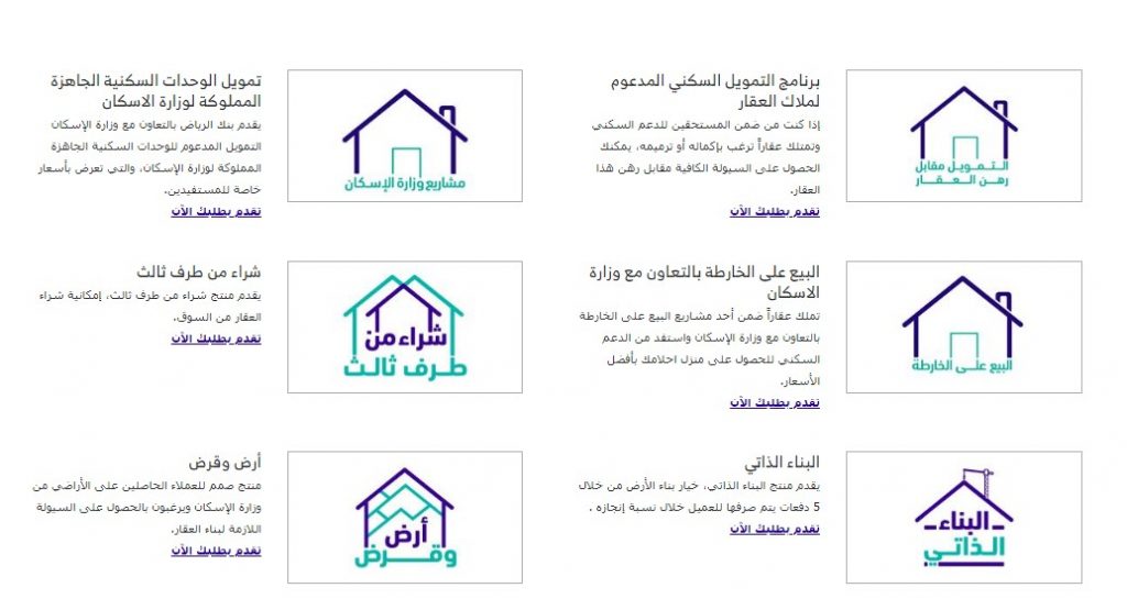 رقم بنك الرياض تمويل عقاري