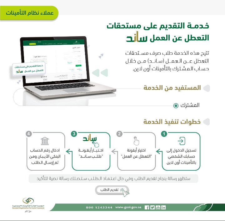 خطوات التقديم على مستحقات ساند التعطل ضد العمل في 3 خطوات 