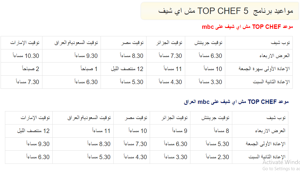 الموسم الخامس شيف توب توب شيف