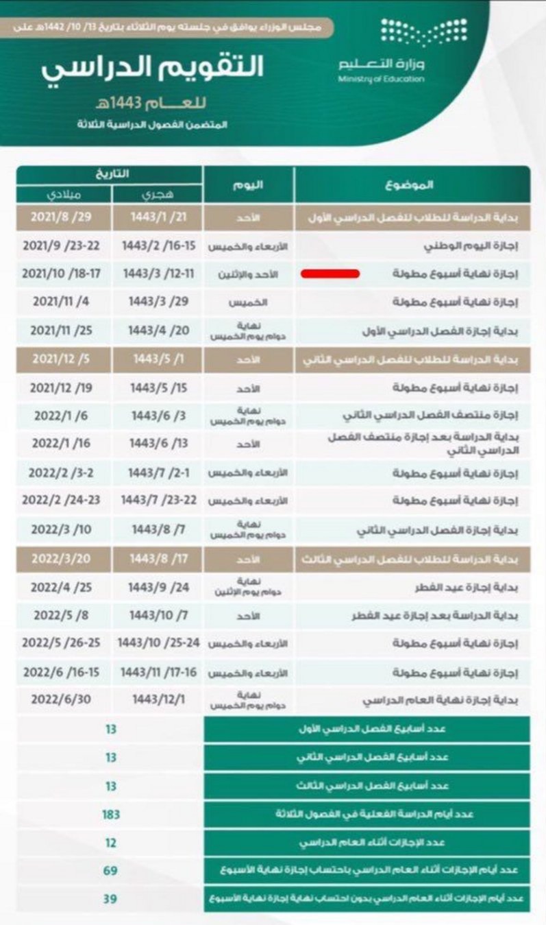 متى الأجازة المطولة الأسبوعية