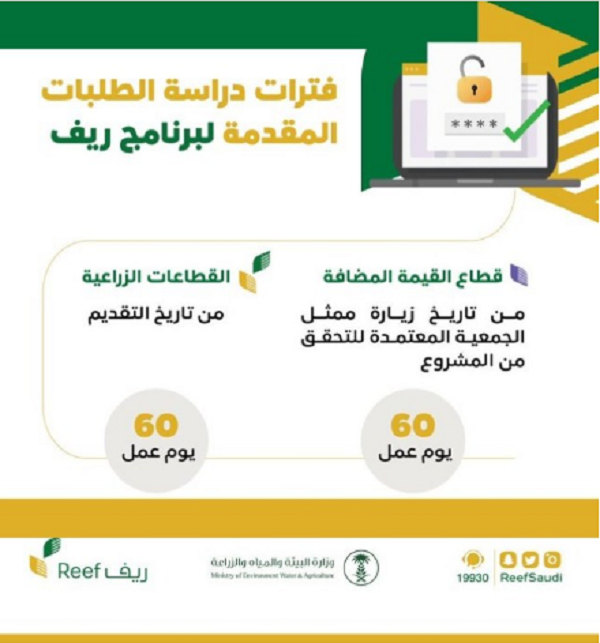 دعم ريف