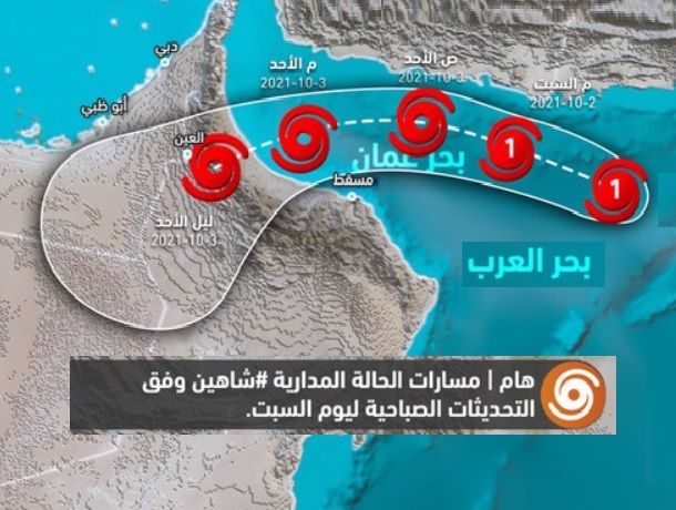 مركز طقس العرب يعلن عن وصول إعصار شاهين