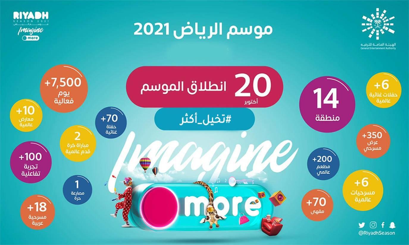 أسعار تذاكر موسم الرياض 2021| إليك التفاصل الكاملة لفعاليات موسم الرياض ورابط الحجز عبر tickets.riyadhseason.sa