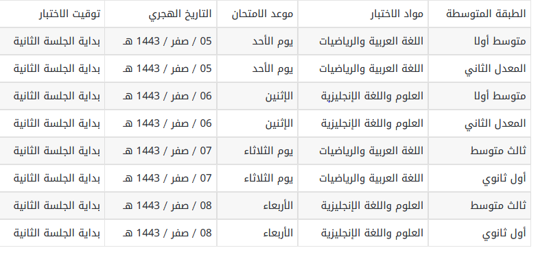 رابط منصة الاختبارات المركزية