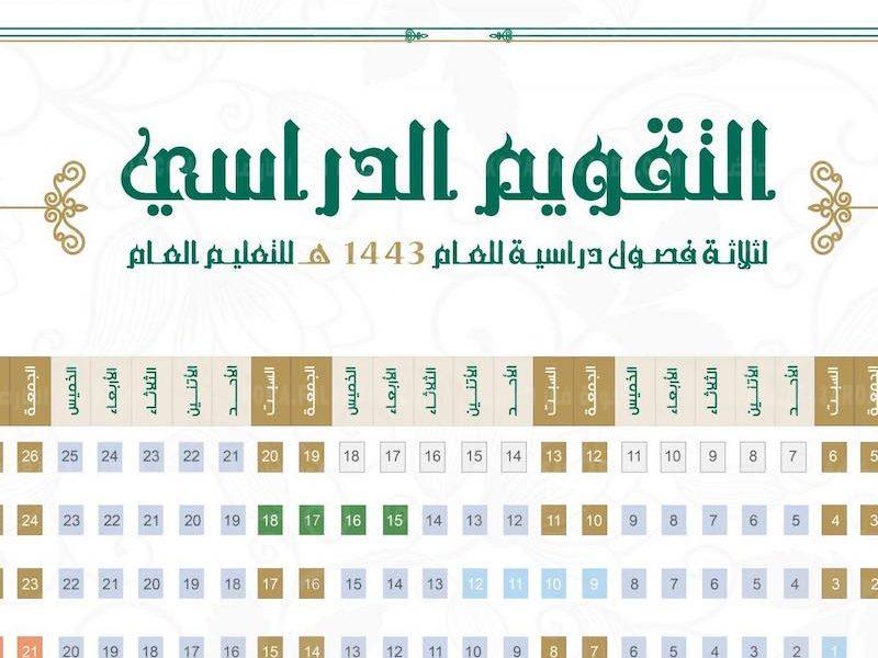 موعد الاختبارات النهائية للترم الأول 1443