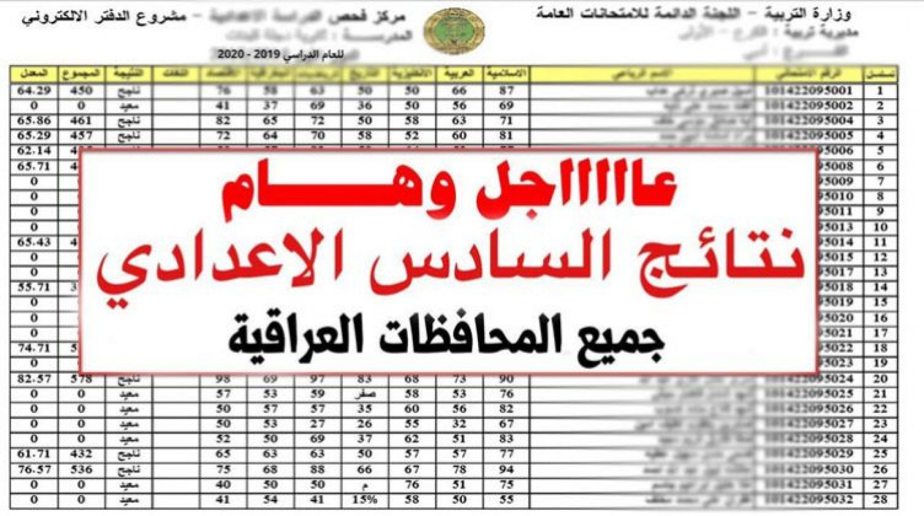 مبروك النجاح استخرج نتائج السادس الاعدادي 2021 الدور الاول pdf العراق