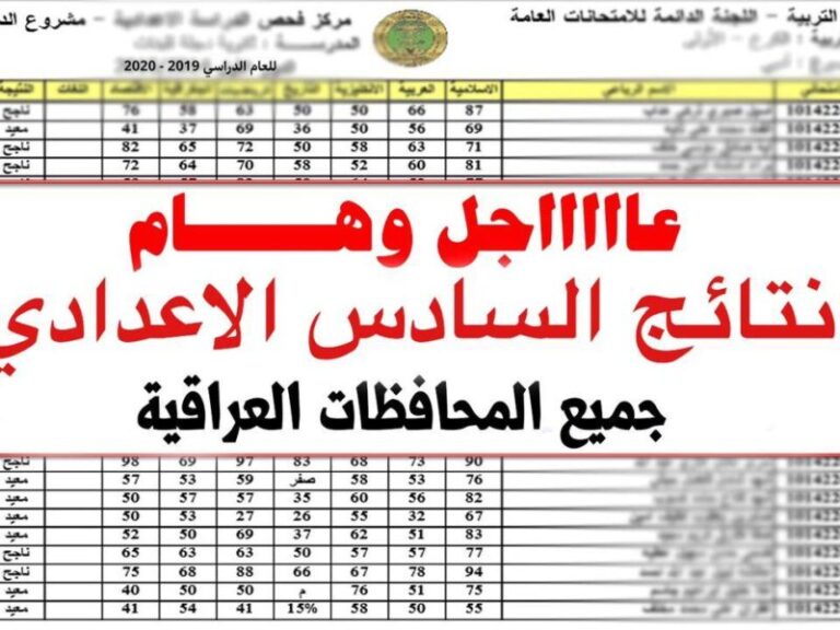 نتائج السادس الاعدادي 2021