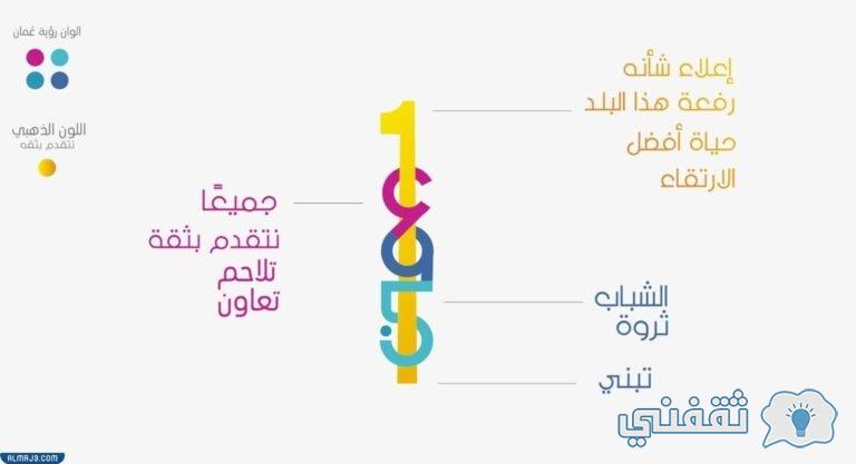 Oman الاحتفال باليوم الوطني 51 صور واشعار تهنئة للاحتفال العيد القومي في سلطنة عمان