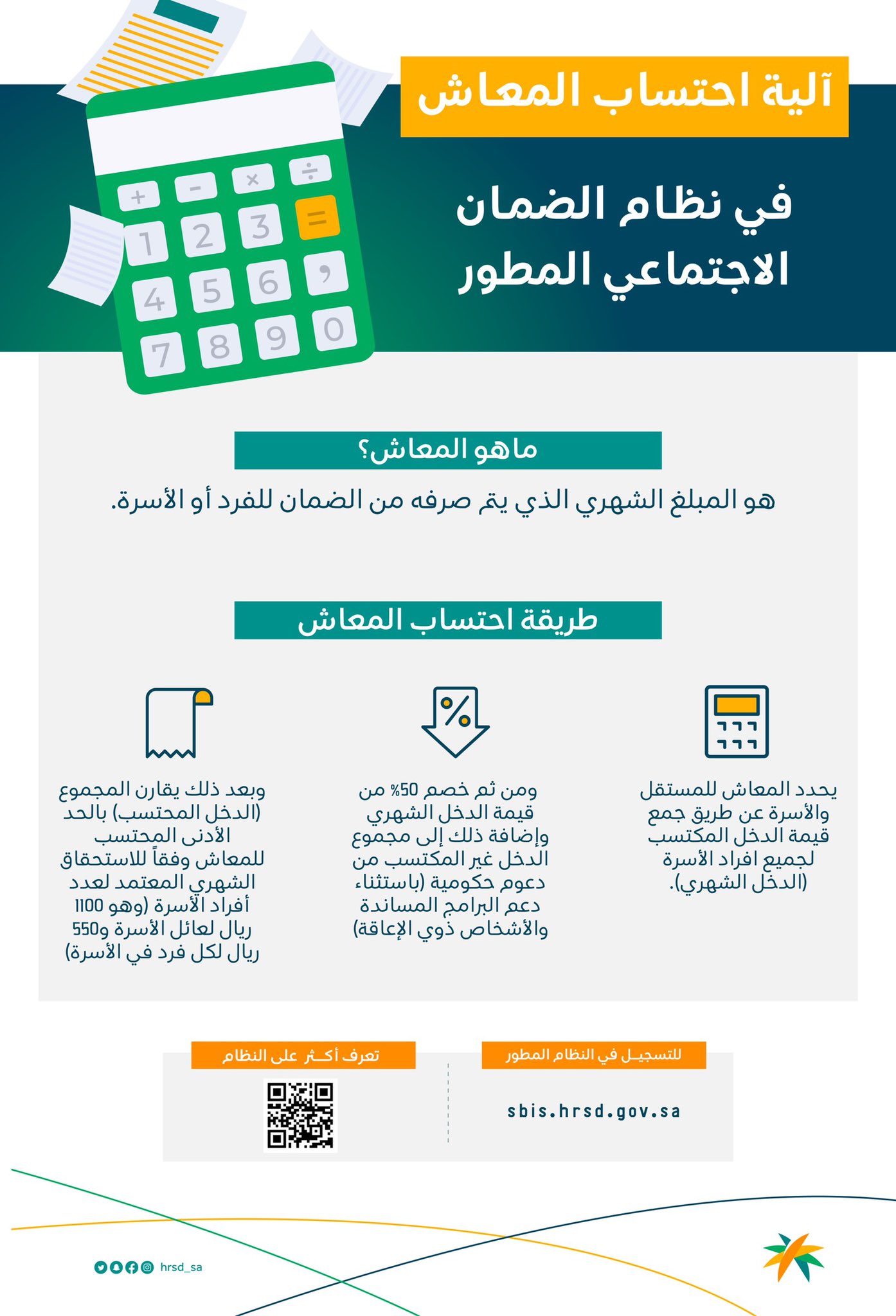 الضمان الاجتماعي المطور