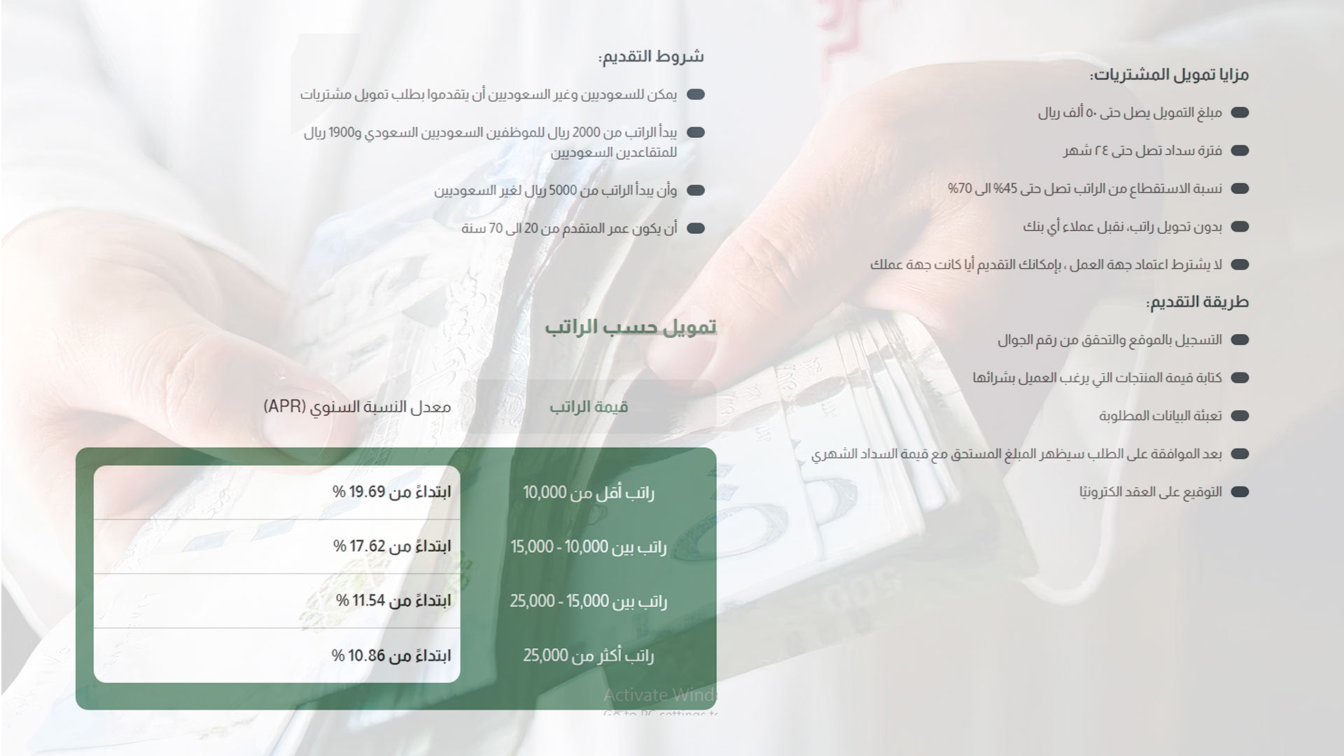 قرض شخصي سريع بدون كفيل 300 الف ريال لك وحدك المواطن السعودي